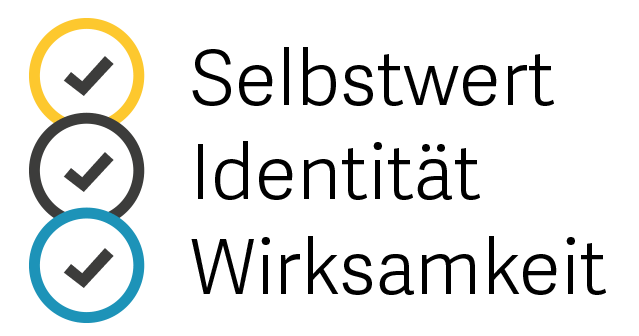 Selbstwert, Identität, Wirksamkeit